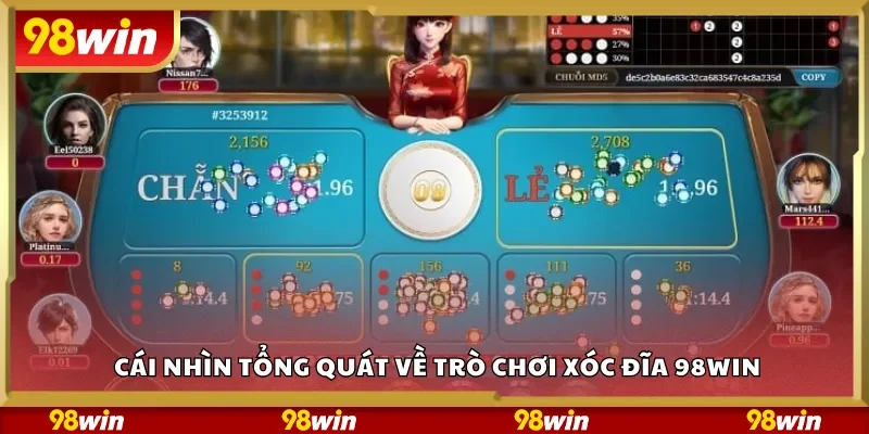 Cái nhìn tổng quát về trò chơi xóc đĩa 98Win