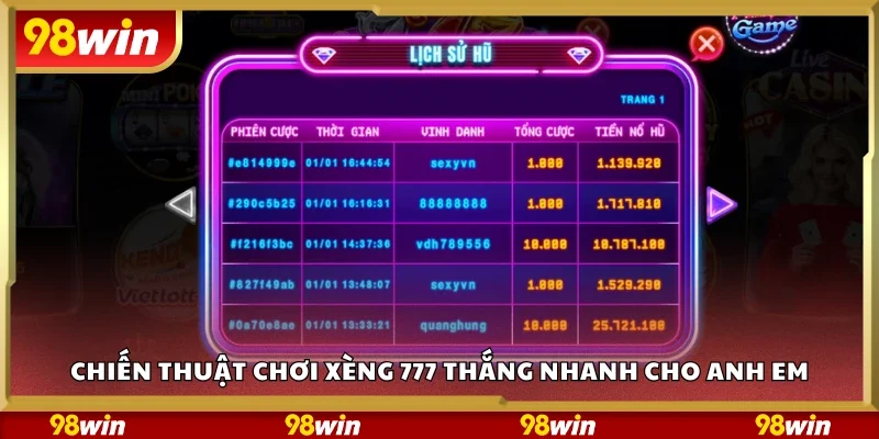 Chiến thuật chơi xèng 777 thắng nhanh