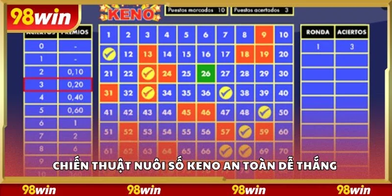 Chiến thuật nuôi số keno an toàn dễ thắng