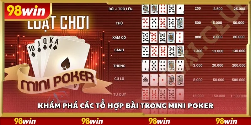 Khám phá các tổ hợp bài trong mini poker