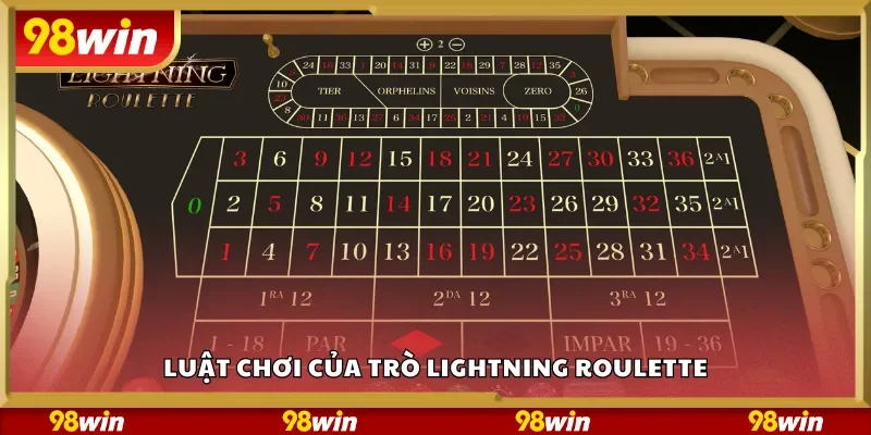 Luật chơi của trò Lightning Roulette