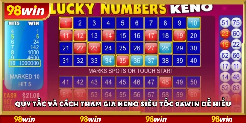 Quy tắc và cách tham gia Keno siêu tốc 98Win dễ hiểu
