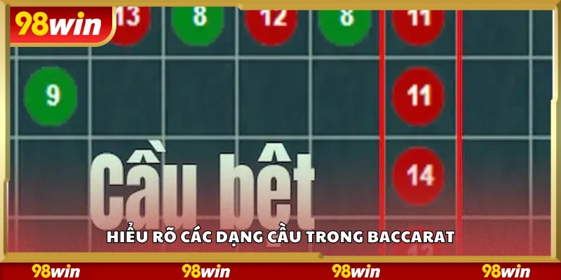Tìm hiểu các dạng cầu trong Baccarat