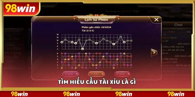Tìm hiểu cầu tài xỉu là gì