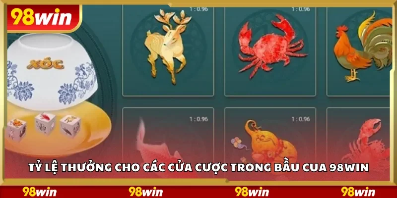 Tỷ lệ thưởng cho các cửa cược trong bầu cua 98Win